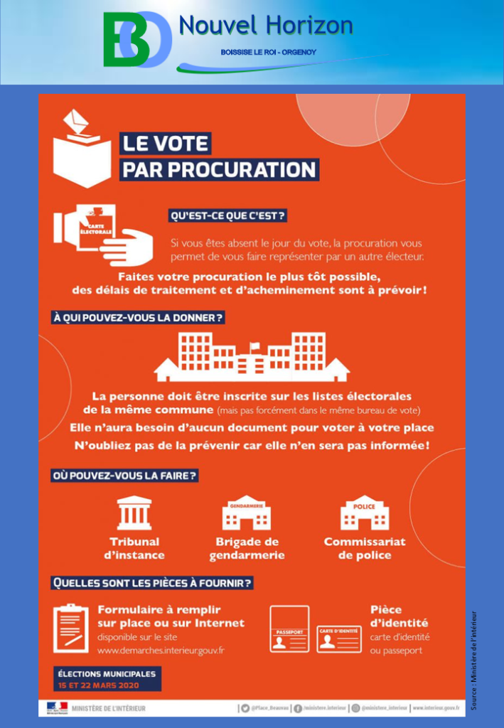 Vote par procuration, Vérifiez vos inscriptions sur les ...